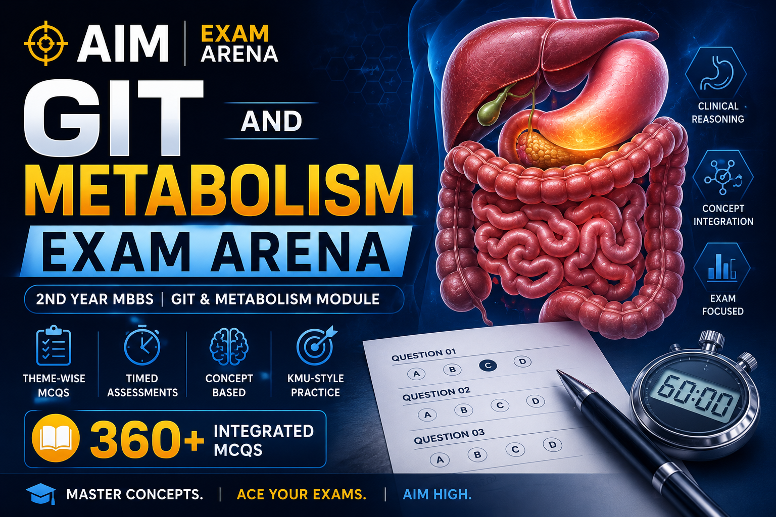 🎯 AIM GIT and Metabolism Exam Arena